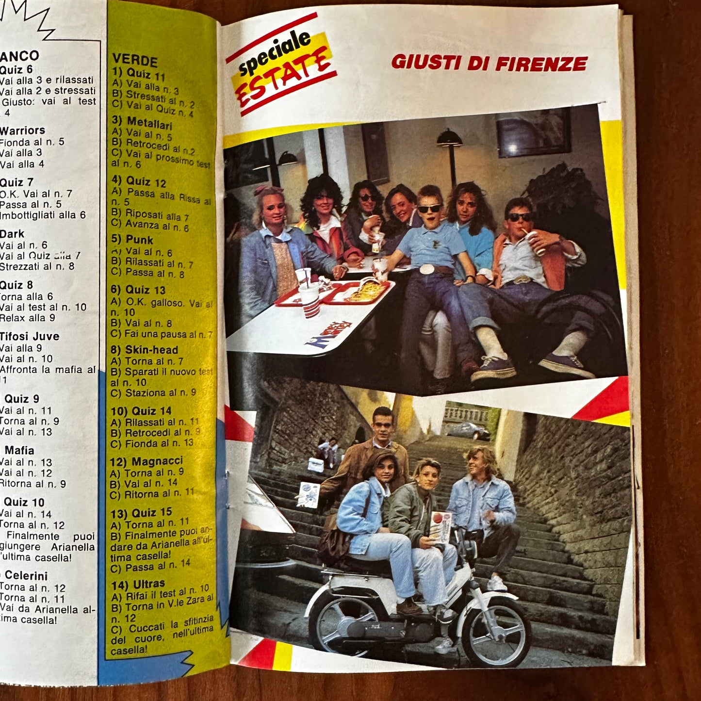 Wild Boys Paninaro Magazine N. 7- Agosto 1986